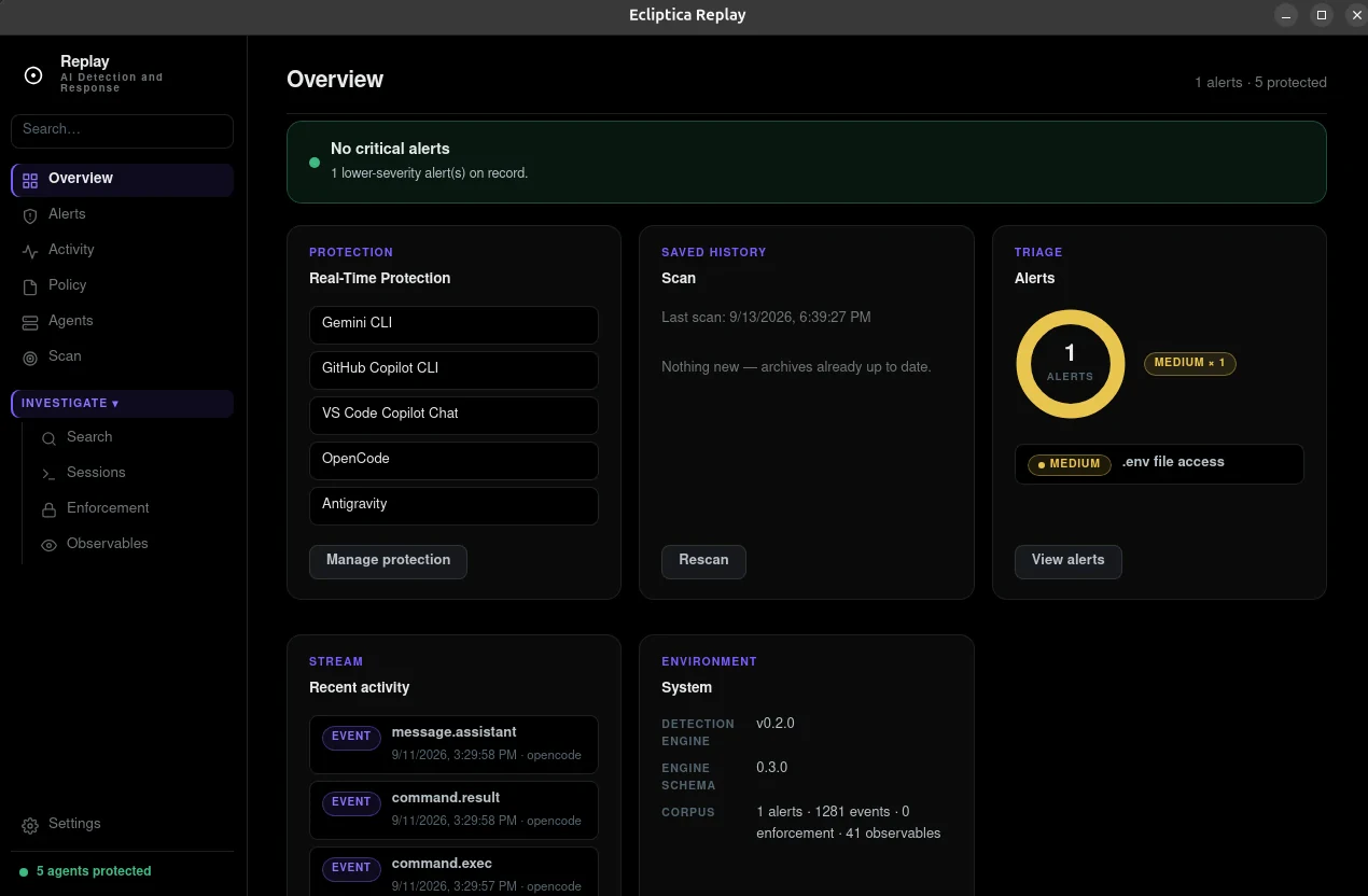 Ecliptica Replay's Overview screen: per-agent protection status, alert triage, and the latest agent activity.